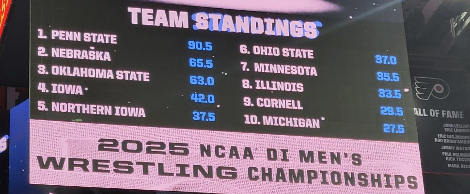 More information about "Team Race Changes during the NCAA Quarterfinal Round"