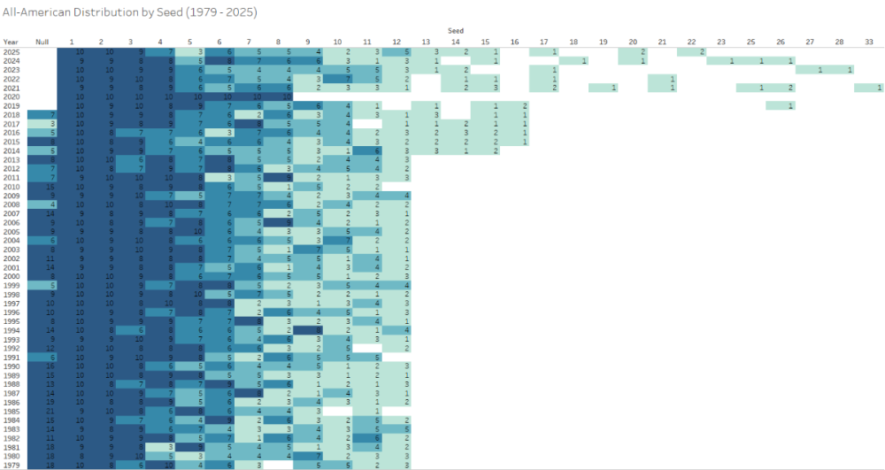 image.thumb.png.3c5536c5a6705afdfca91a89a8fdb064.png image.thumb.png.3c5536c5a6705afdfca91a89a8fdb064.png